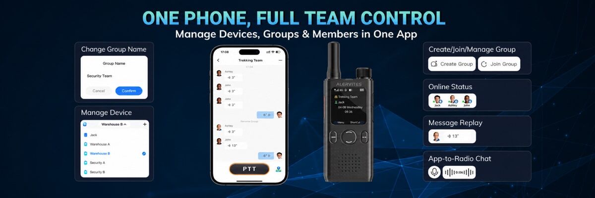 Alervites PoC-AT1 Network Radio | One Phone Full Team Control via Ola Radio App