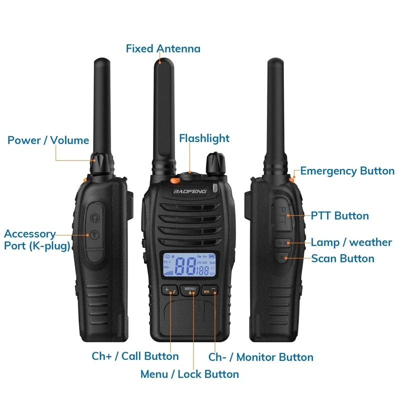 Baofeng BF-88ST Pro PMR446 | Key Function Layout Button Guide