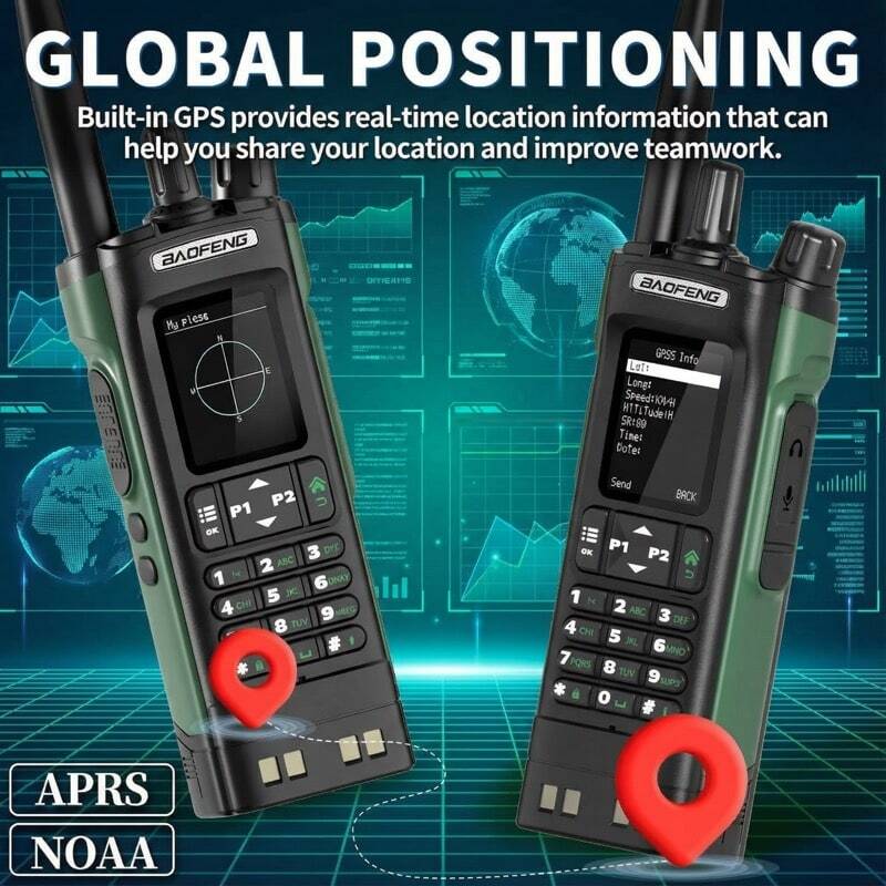 baofeng dm-32 dmr 10w radio support GPS and APRS global positioning