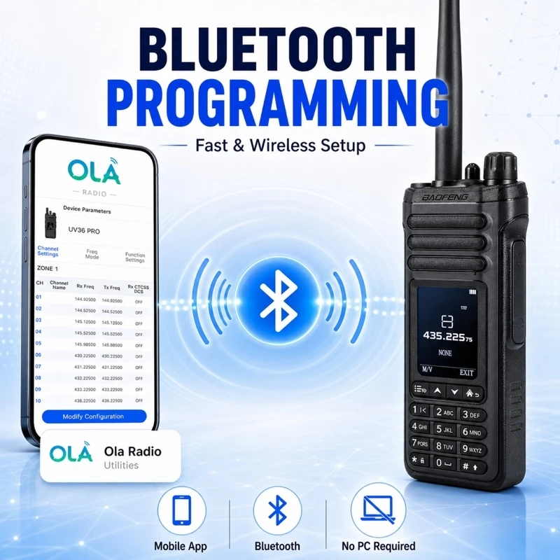 Baofeng SW-9 Bluetooth programming Ola Radio app iOS Android 1000 channels 10 zones