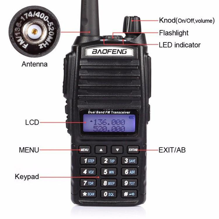 Baofeng UV-82 5w Dual Band Walkie Talkie - Key Functions