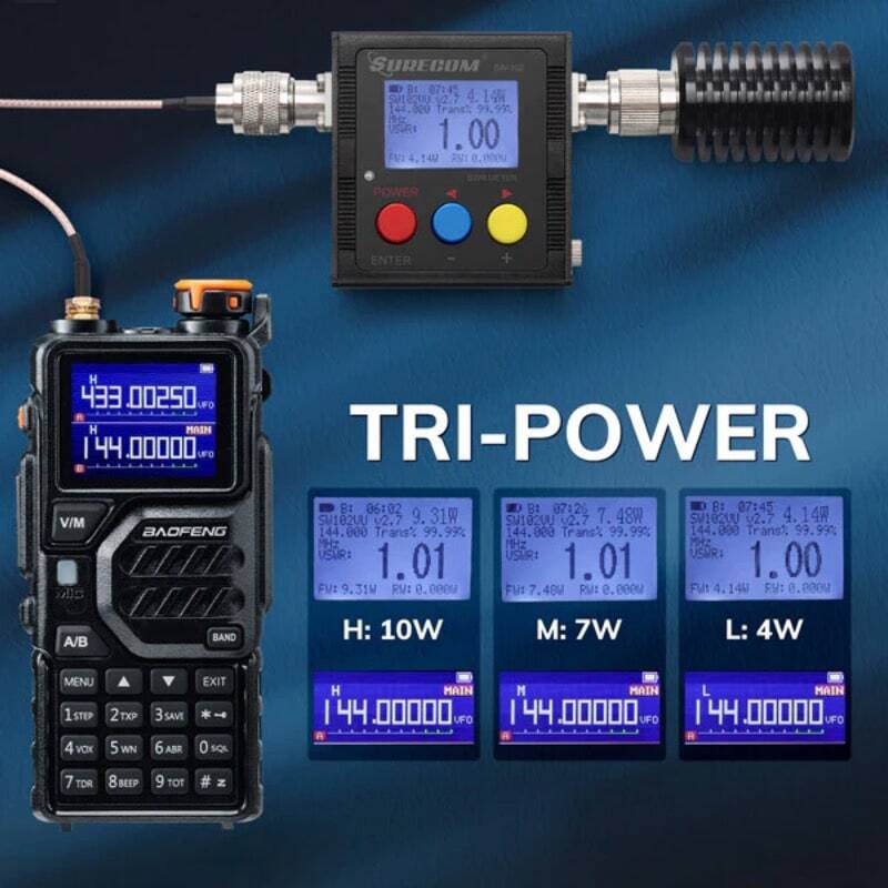 Baofeng UV-K5 Plus Multi-Band Walkie Talkie Tri=Power