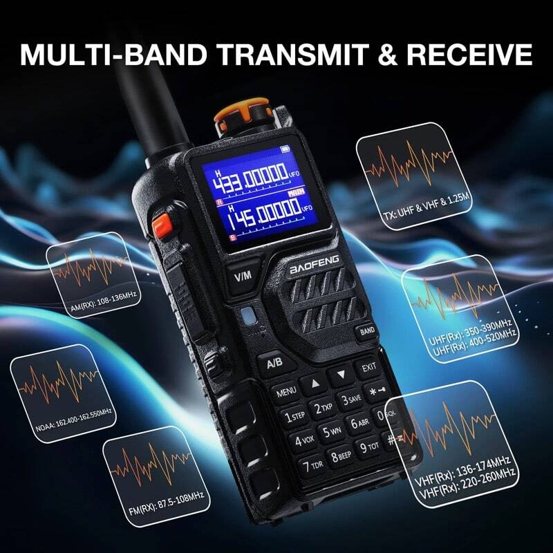 Baofeng UV-K5 Plus Walkie Talkie Multi-Band Transmit and Receive