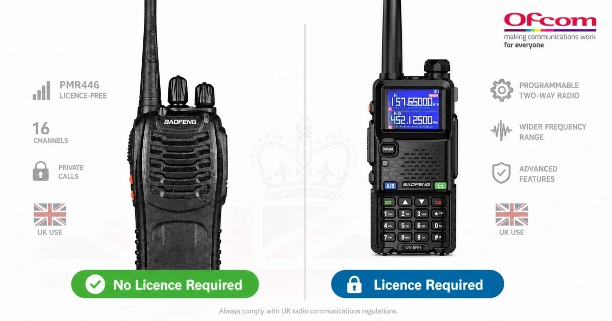A side-by-side comparison of a PMR446 licence-free walkie-talkie and a licensed programmable handheld radio, illustrating the key difference UK buyers need to understand before purchasing