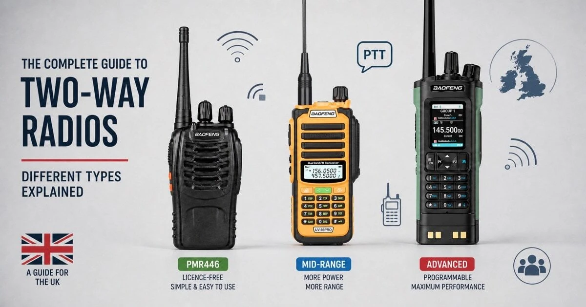 Three different types of two-way radios displayed side by side — a PMR446 licence-free walkie-talkie, a mid-range handheld radio and an advanced programmable transceiver — representing the complete range of UK radio communication options
