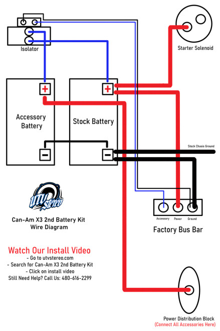 CAN-AM X3 2ND BATTERY KIT | UTVS-X3-2BATT-KIT CAN-AM X3 2ND BATTERY KIT | UTVS-X3-2BATT-KIT