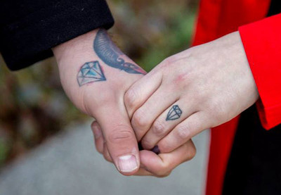 Which Tattoos You Can have for That Special Day