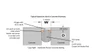 Cross Section on how to repair an expansion joint in a concrete driveway