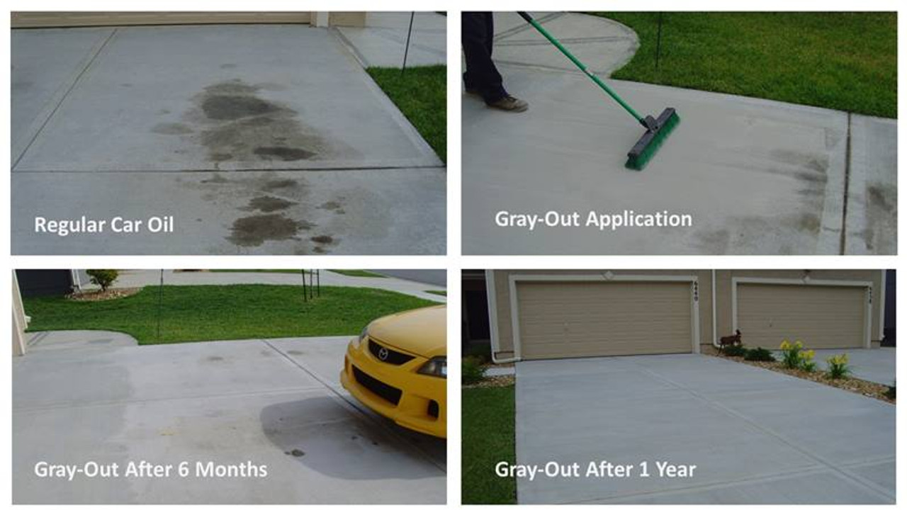 Application time sequence to clean old oil stains