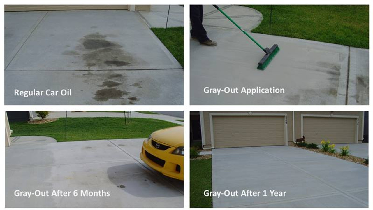 How to Remove and Protect Your Driveway From Oil Stains