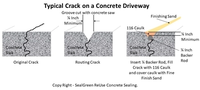 crack-repair-400pix72.jpg