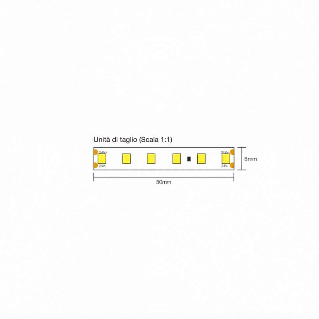 Striscia led 72W IP67