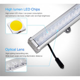 Proiettore da parete led 24W 24V 1M IP67 RGB+CCT