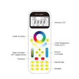 Telecomando RGB+CCT per Tracklamp motorizzato