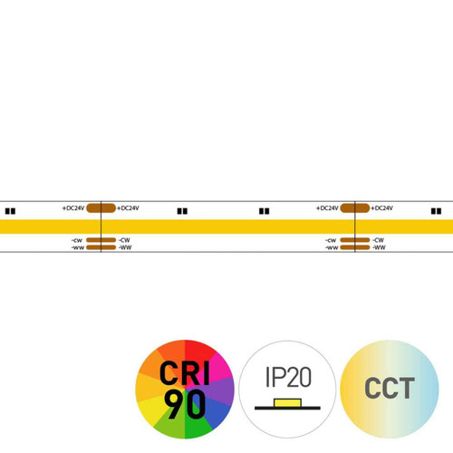 Striscia led Cob 80W CCT