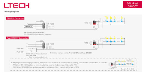 Schema di collegamento