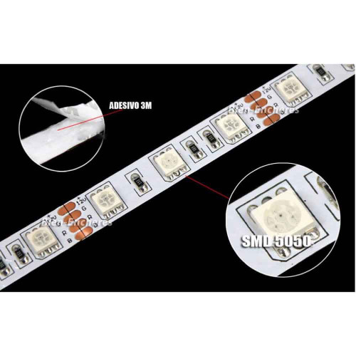 Striscia led 24V RGB 72 Watt IP20