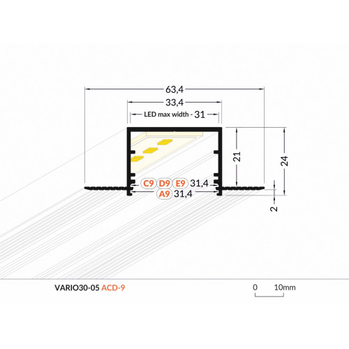 Profilo led alluminio da incasso largo e alto- dimensioni