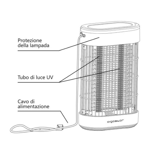 Lampada UV antivirus 18W