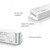 Controller RGBW 20A