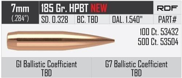 RDF 7mm 185 HPBT (500 ct)