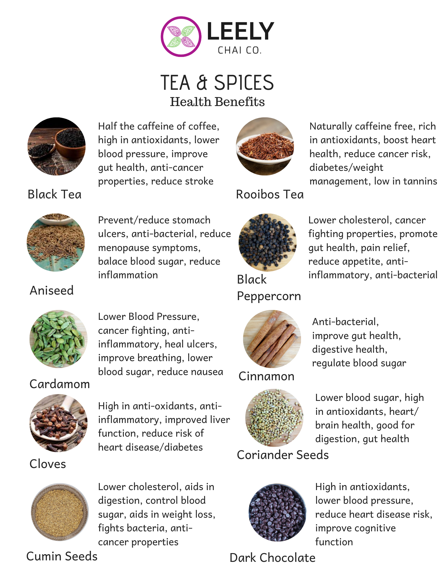 Health Benefits Of Spices And Tea