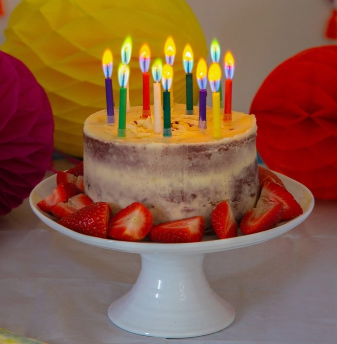 Colored Flame Birthday Candles Little Obsessed