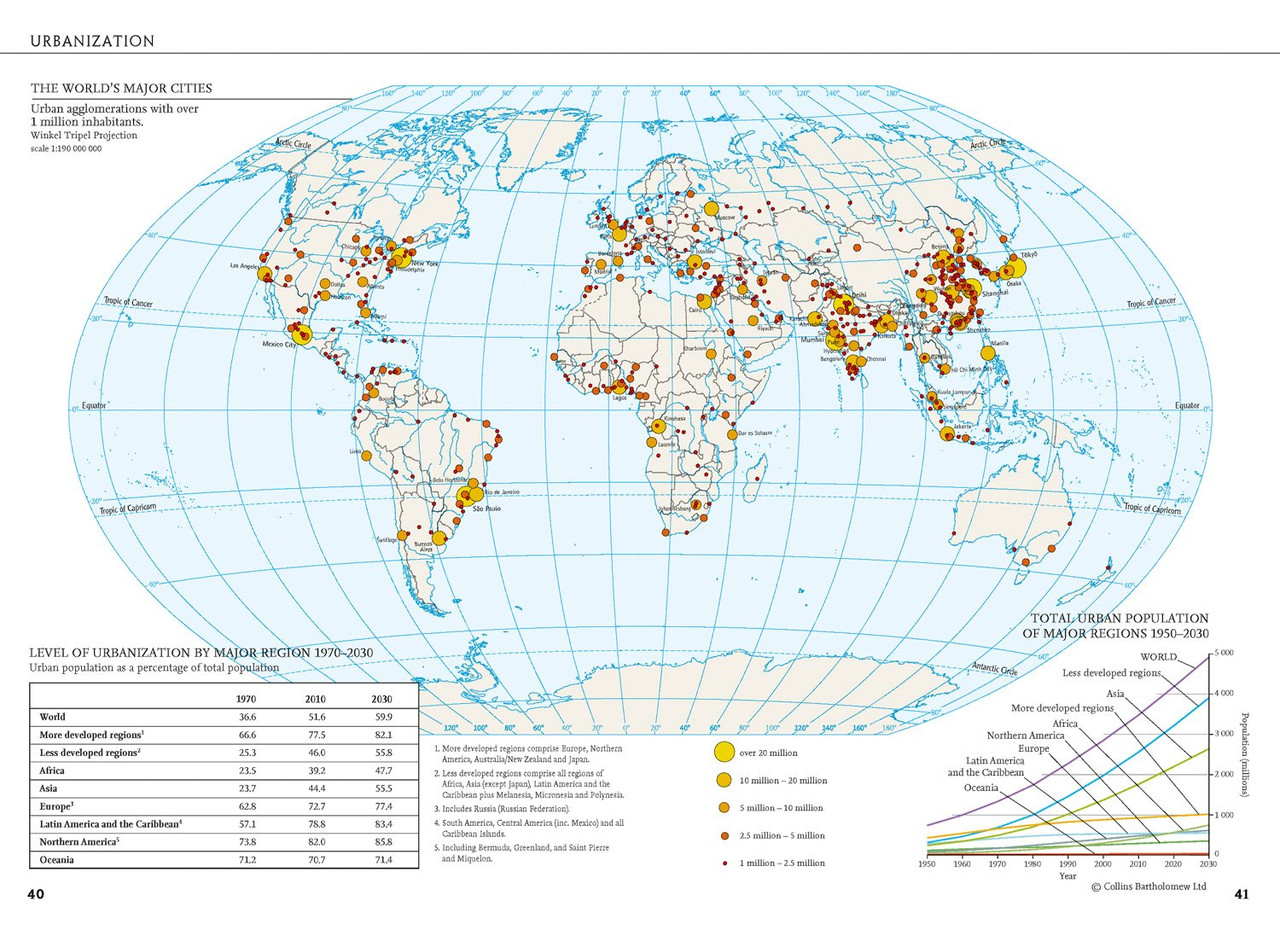 The Times Mini Atlas of the World - Little Obsessed