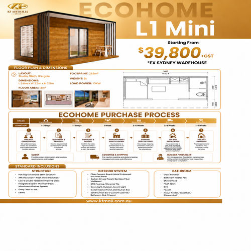 L1mini Promotion