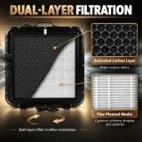 Naked Sun X-Fan Dual-Layer Replacement Filters, 2-Pack – Activated Carbon & Fine Pleated Media, 16 x 16-Inch Spray Tan Overspray Extractor Filters