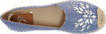 Jove Embellished Blue Lace Espadrille Shoe