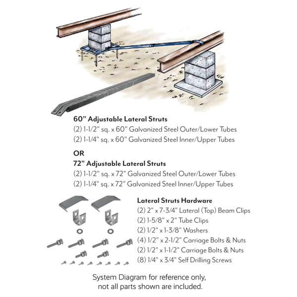 Lateral System for Ground (Pack of 2) - Hardware Included