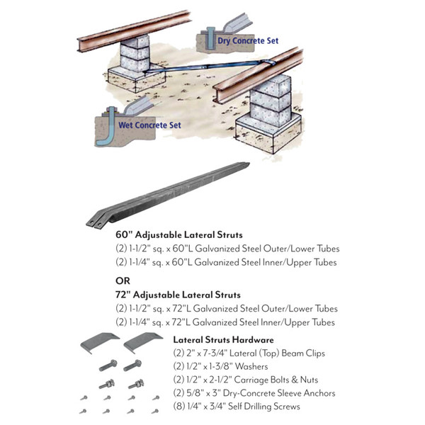 Lateral System for Concrete (Pack of 2) - Hardware Included