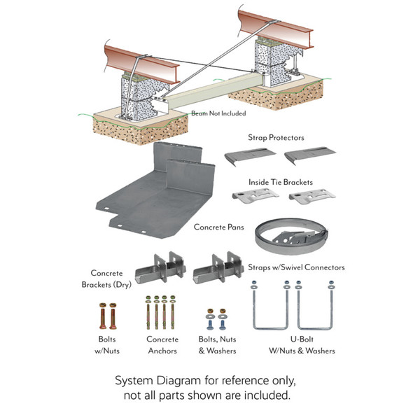 Vector Lateral Stabilization Kit - Single-Stack Blocks (141199027)