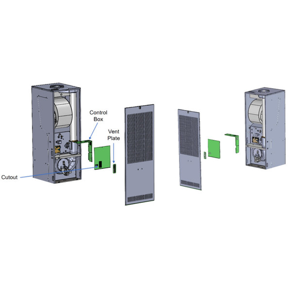 A2L Retrofit Kit for FER M5SB Furnaces without Coil Box