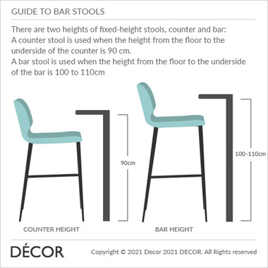 stool height for 90cm counter