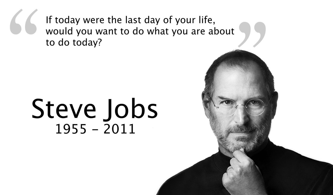 Poster  Steve Jobs Last Day Of Your Life