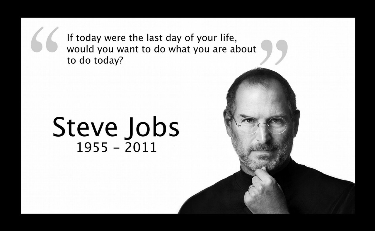 Famous Quote Poster  Steve Jobs Famous Quote Poster  If Today Were The Last Day Of Your Life What Would You Do