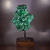 Crystalline Malachite on Stand