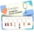 Six small wine charms attached to key rings, displayed in a box. The designs are of the French flag, the Moulin Rouge, the Eiffel tower, a wine bottle, a perfume bottle, and a croissant. Above the charms, text says, "Serendipity Stemware Glass Charms."