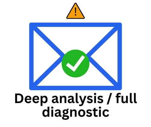 Email Deliverability Recovery & Strategy Program