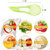 3-in-1 Avocado Slicer