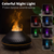Humidifier and Aroma Diffuser