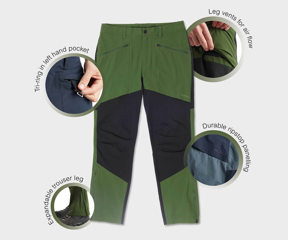 Men's Antlia Trekking Trousers  with diagrams showing technical features