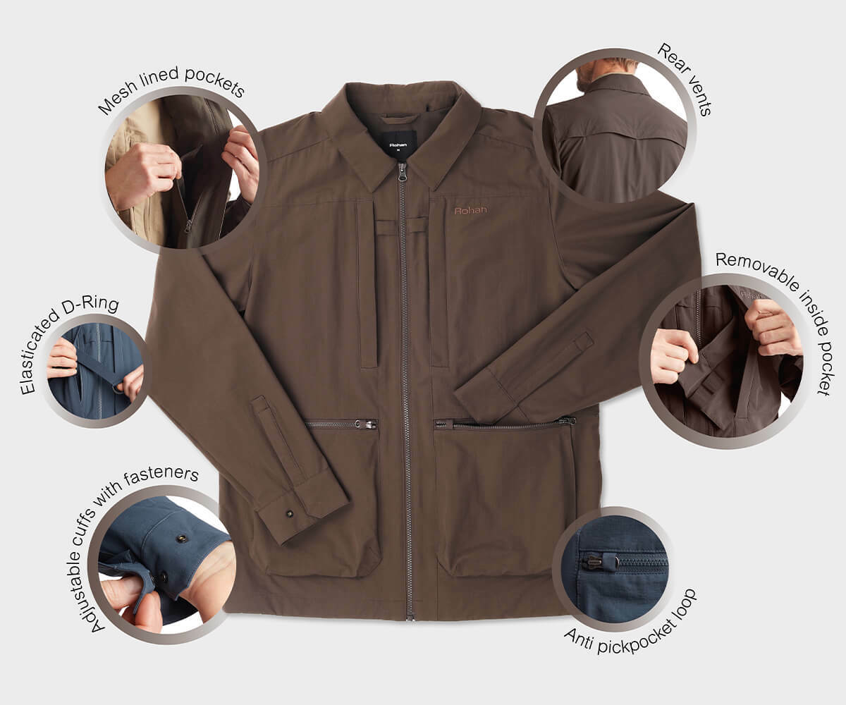 Men's New Frontier Expedition Jacket with diagrams showing technical features