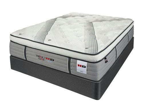 Theraluxe HD Ice Everest Mattress