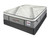 Theraluxe HD Ice Everest Mattress
