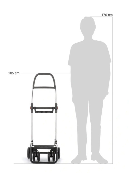 Estructura del carro Rolser con sistema de 4 ruedas para mayor estabilidad