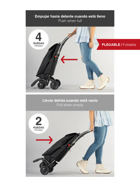 Carro Rolser azul-negro en uso mostrando posición de empuje con 4 ruedas giratorias