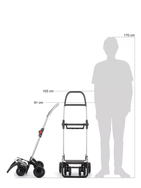 Detalle del chasis Rolser con sistema de 4 ruedas giratorias para mayor estabilidad en color azul-negro